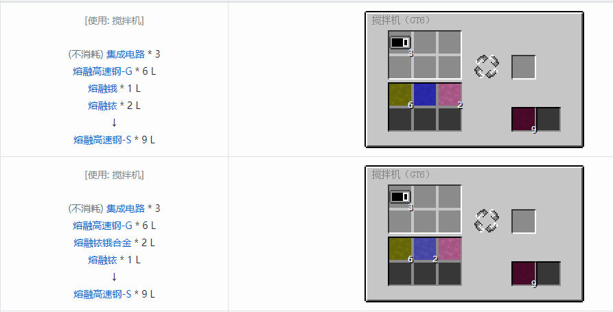 我的世界格雷科技6熔融合金合成表大全