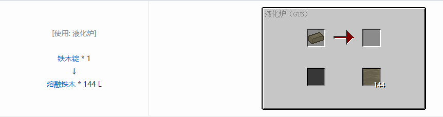 我的世界格雷科技6熔融合金合成表大全