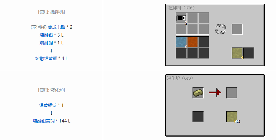 我的世界格雷科技6熔融合金合成表大全