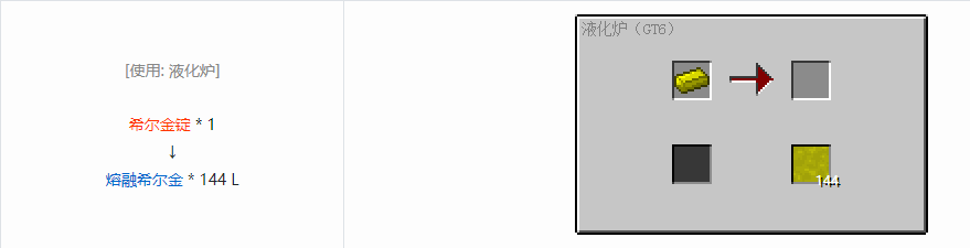 我的世界格雷科技6熔融合金合成表大全