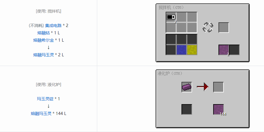 我的世界格雷科技6熔融材料合成表大全