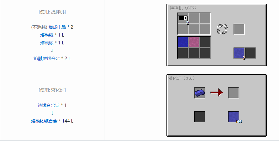 我的世界格雷科技6熔融合金合成表大全