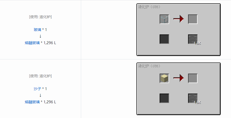我的世界格雷科技6熔融材料合成表大全
