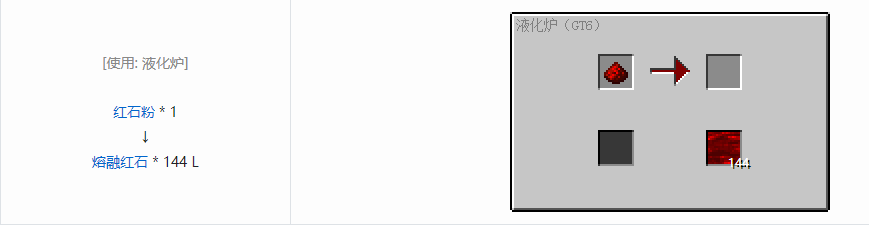 我的世界格雷科技6熔融材料合成表大全