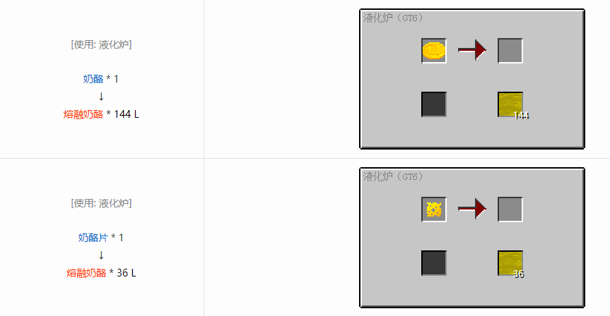 我的世界格雷科技6熔融材料合成表大全
