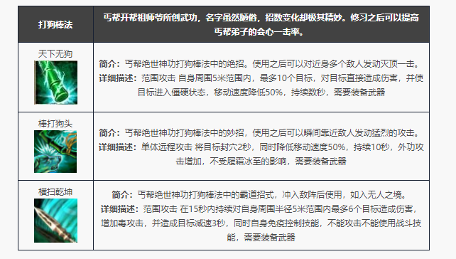 天龙八部归来丐帮门派技能一览