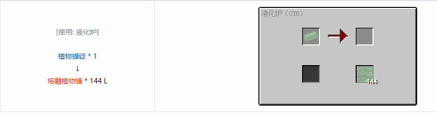 我的世界格雷科技6熔融材料合成表大全
