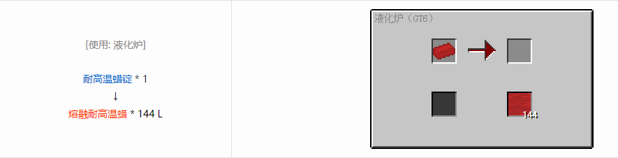 我的世界格雷科技6熔融材料合成表大全