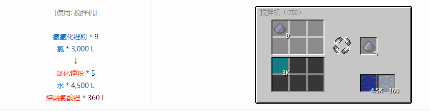 我的世界格雷科技6熔融材料合成表大全