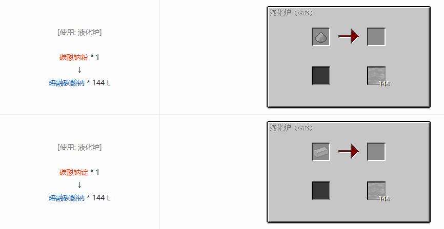 我的世界格雷科技6熔融材料合成表大全