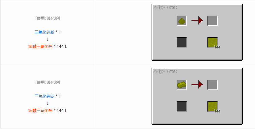 我的世界格雷科技6熔融材料合成表大全