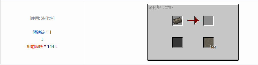 我的世界格雷科技6熔融材料合成表大全