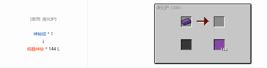我的世界格雷科技6熔融材料合成表大全