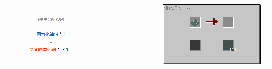 我的世界格雷科技6熔融材料合成表大全