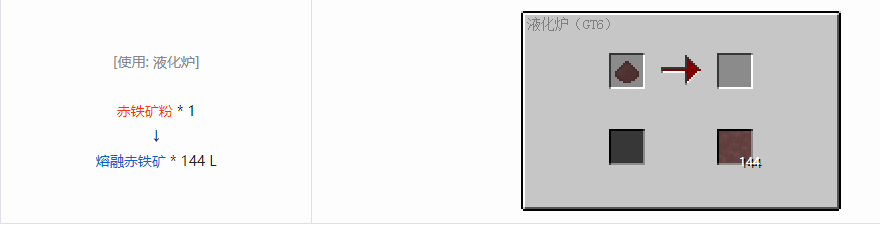 我的世界格雷科技6熔融材料合成表大全