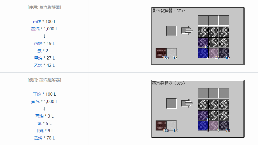 我的世界格雷科技6化工流体合成表大全
