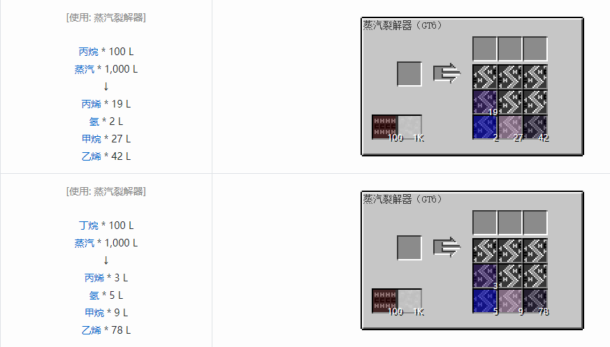 我的世界格雷科技6化工流体合成表大全