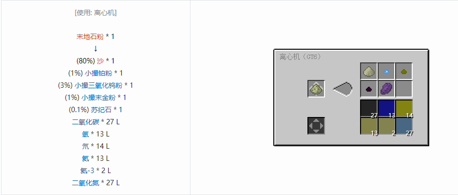 我的世界格雷科技6化工流体合成表大全