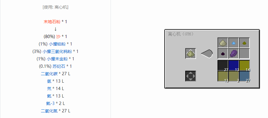 我的世界格雷科技6化工流体合成表大全