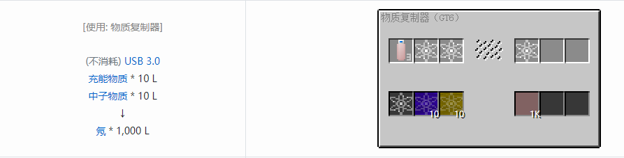 我的世界格雷科技6化工流体合成表大全