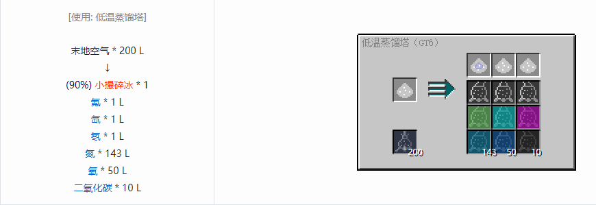 我的世界格雷科技6化工流体合成表大全