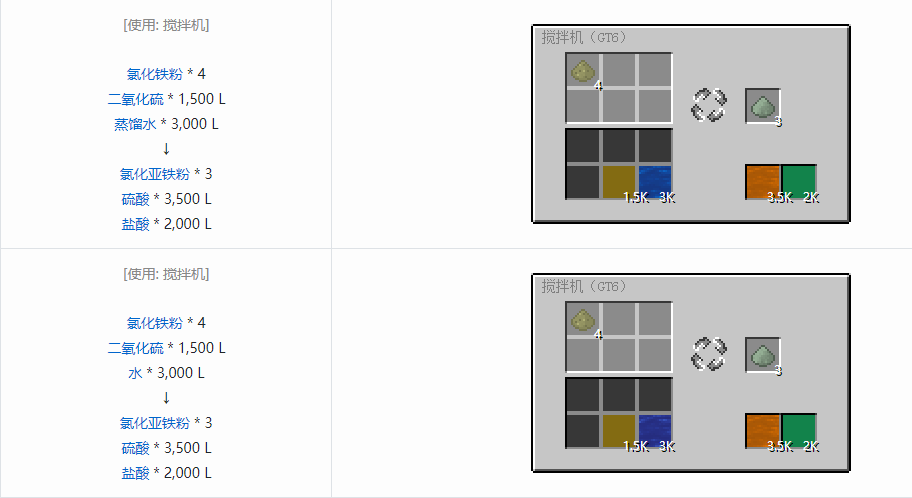 我的世界格雷科技6化工流体合成表大全