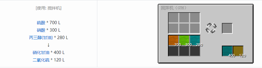 我的世界格雷科技6化工流体合成表大全