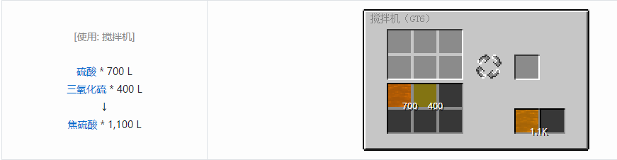 我的世界格雷科技6化工流体合成表大全