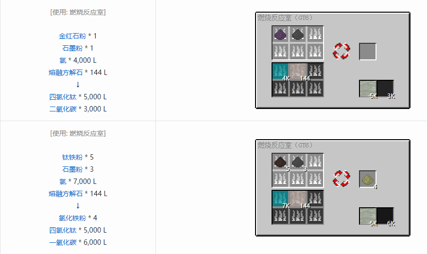 我的世界格雷科技6化工流体合成表大全