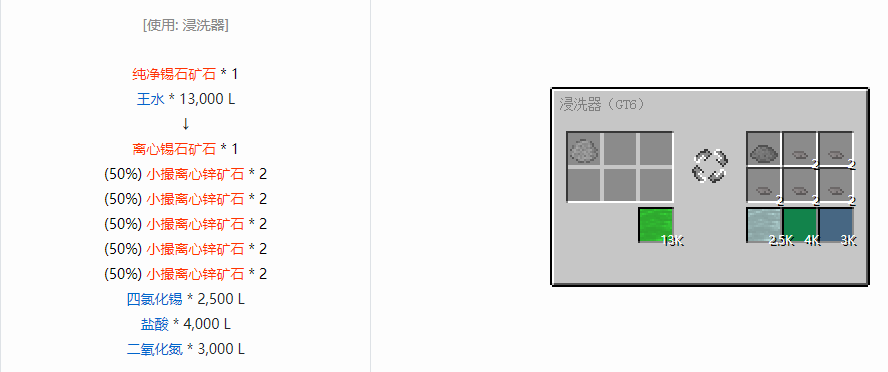 我的世界格雷科技6化工流体合成表大全