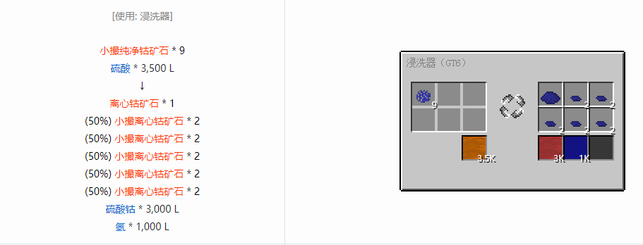 我的世界格雷科技6化工流体合成表大全