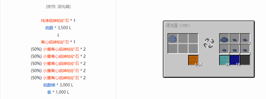 我的世界格雷科技6化工流体合成表大全