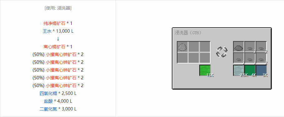 我的世界格雷科技6化工流体合成表大全