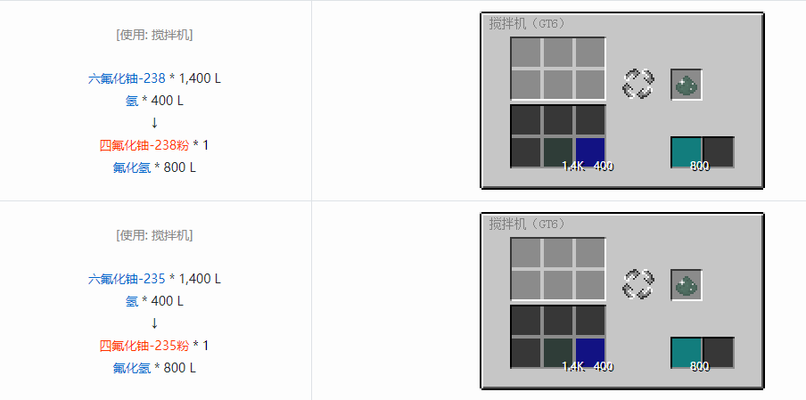 我的世界格雷科技6化工流体合成表大全