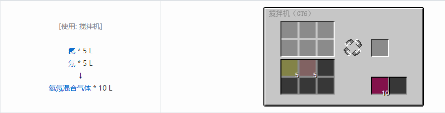 我的世界格雷科技6化工流体合成表大全