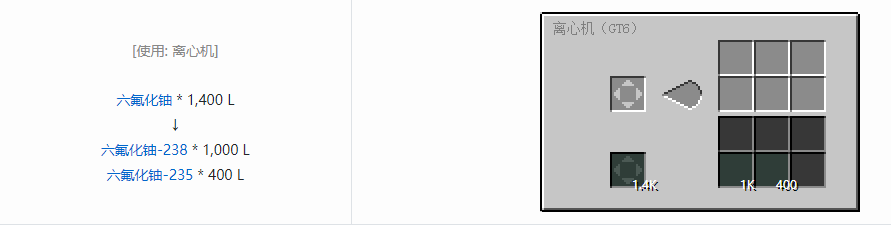 我的世界格雷科技6化工流体合成表大全