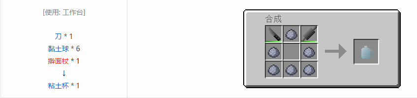 我的世界格雷科技6工具合成表大全