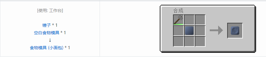 我的世界格雷科技6工具合成表大全