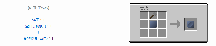 我的世界格雷科技6工具合成表大全