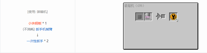 我的世界格雷科技6工具合成表大全