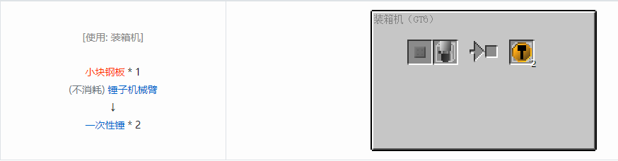 我的世界格雷科技6工具合成表大全