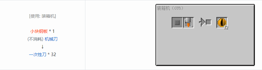 我的世界格雷科技6工具合成表大全
