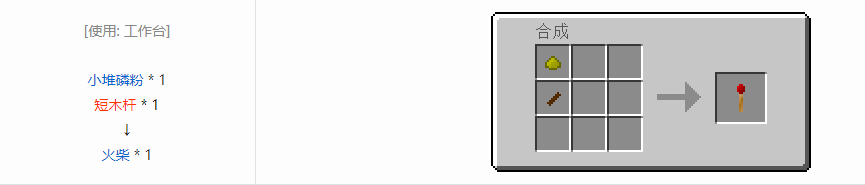 我的世界格雷科技6工具合成表大全