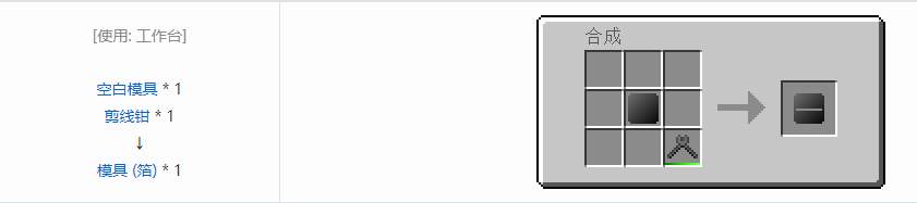 我的世界格雷科技6压模模具合成表大全