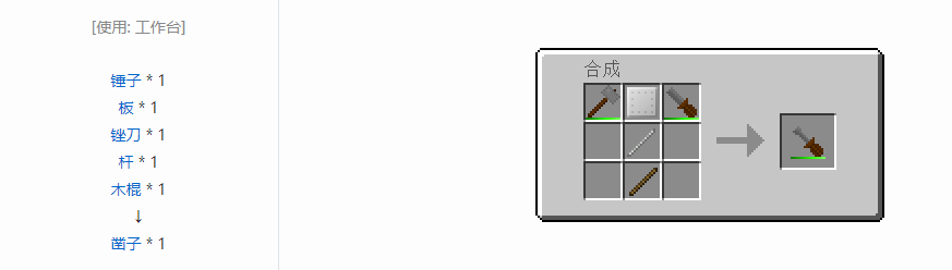 我的世界格雷科技6工具合成表大全