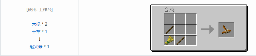 我的世界格雷科技6工具合成表大全