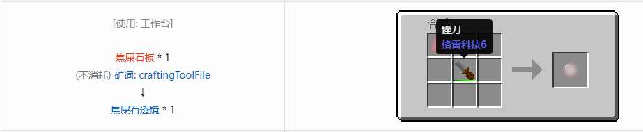 我的世界格雷科技6工具合成表大全