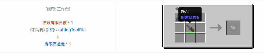 我的世界格雷科技6工具合成表大全
