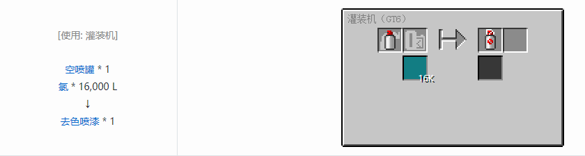 我的世界格雷科技6工具合成表大全