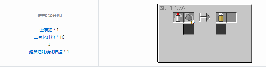 我的世界格雷科技6工具合成表大全